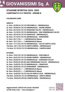 2024-25 UG GIOVANISSIMI (A)